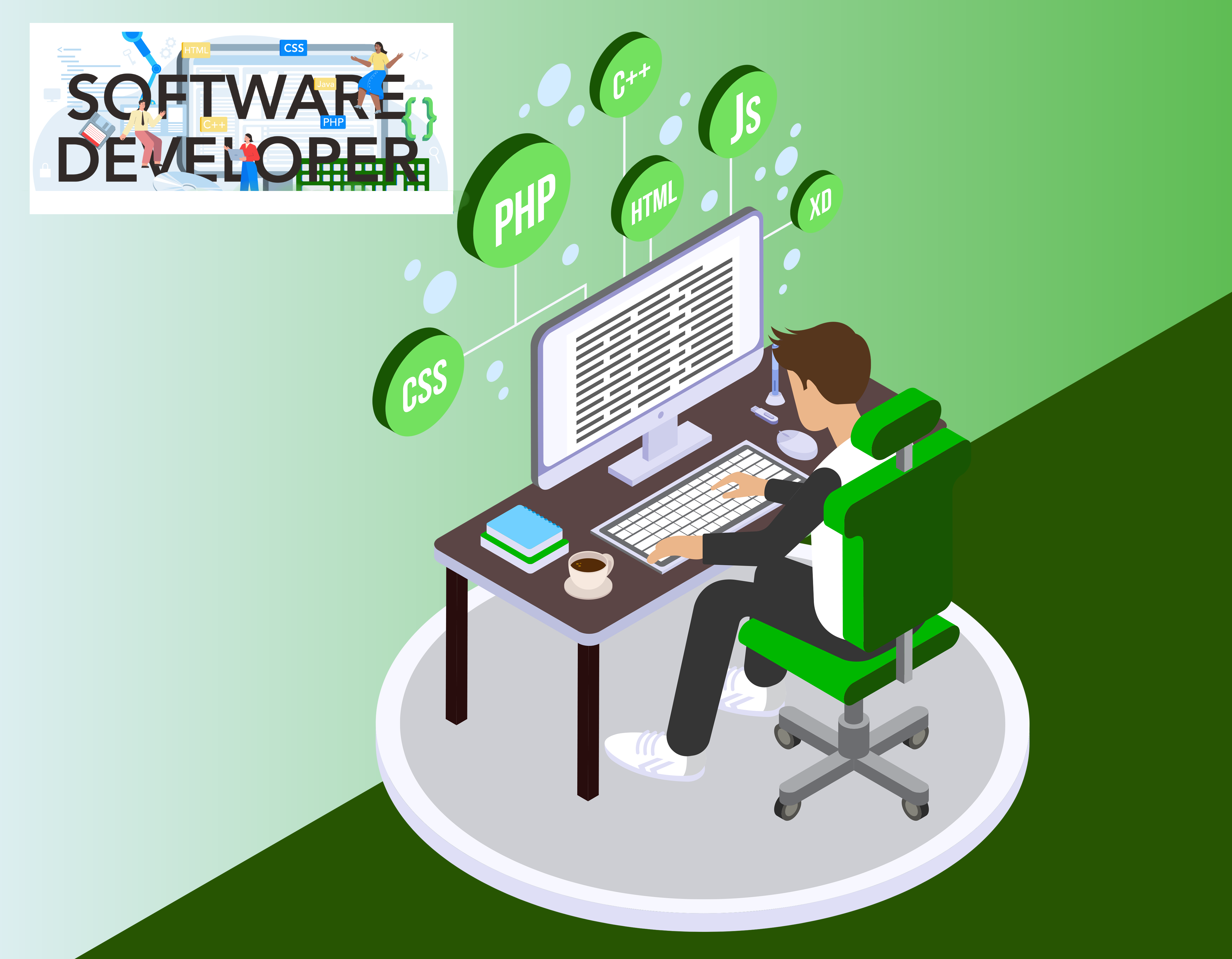 best web development company in noida